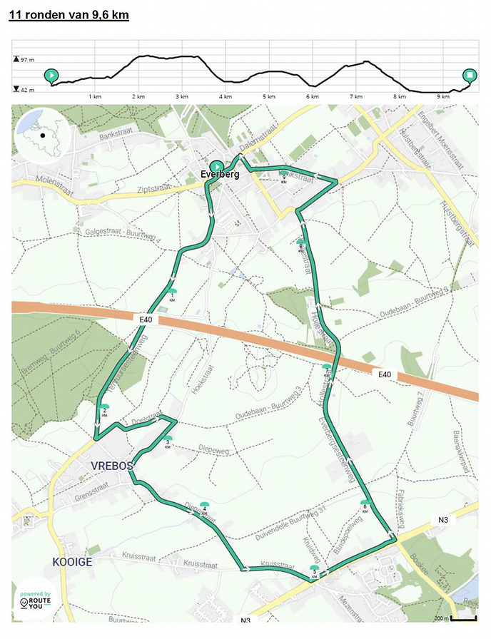 SchermÂafbeelding 2025-06-24 om 09.00.52.png