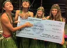 donate to Project Hawai’i, Inc. 