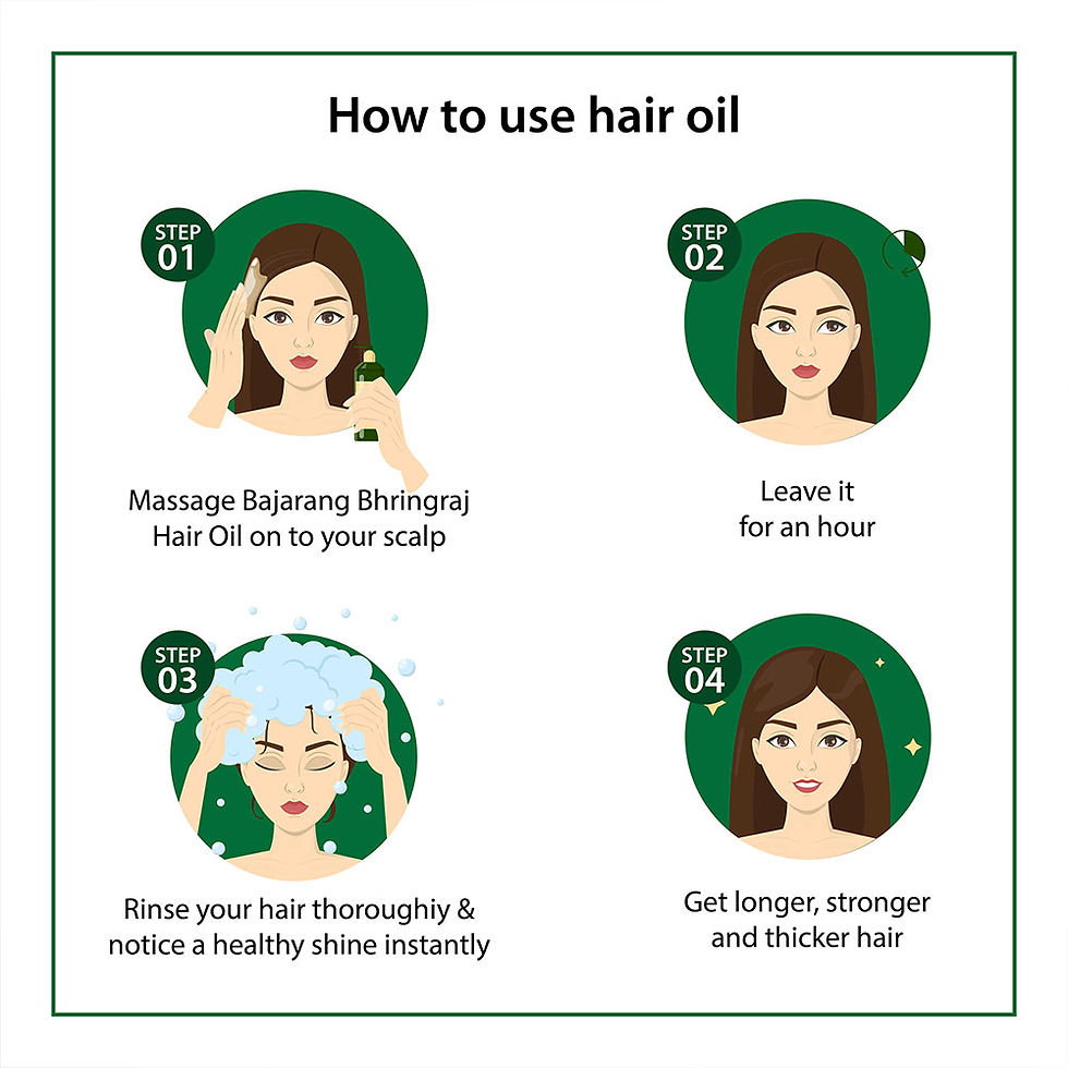 Thumbnail: How to use Bajarang Bhringraj Ayurvedic Herbal Hair Oil with scalp massage, waiting time, washing, and hair growth steps.