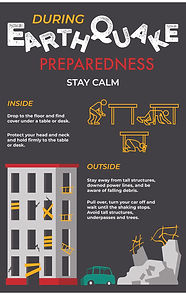 During earthquake preparedness poster