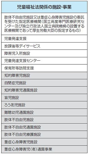 対象施①.JPG