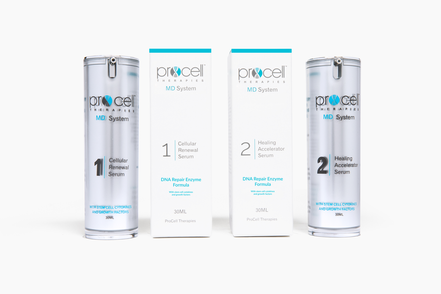 ProCell MD Cellular Renewal Serum + Healing Accelerator
