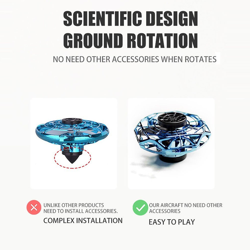Thumbnail: Hand Operated Drones for Kids Adults Hand Control Induction 360° Rotating Flying