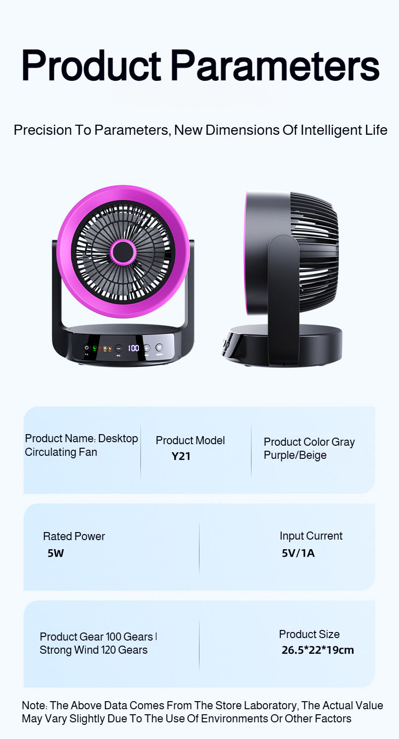 Thumbnail: Desktop Circulating Fan Timable Desktop Fan Desktop Timable Circulating Fan
