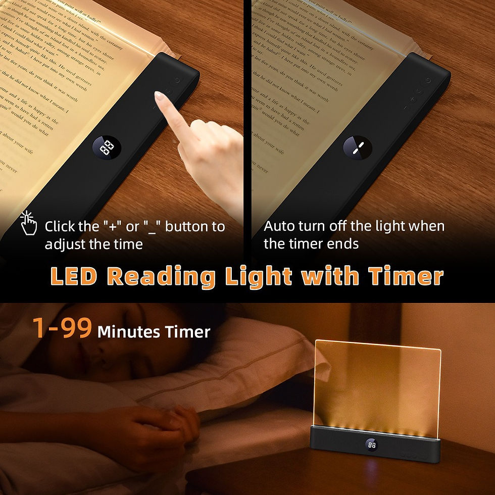 Thumbnail: LED Flat Panel Night Vision Reading Light Eye Protection Reading Light Student N