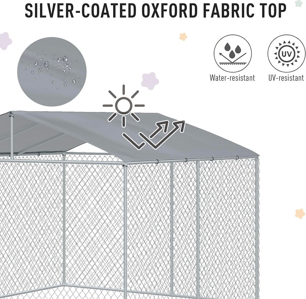 Thumbnail: Dog Kennel Outdoor