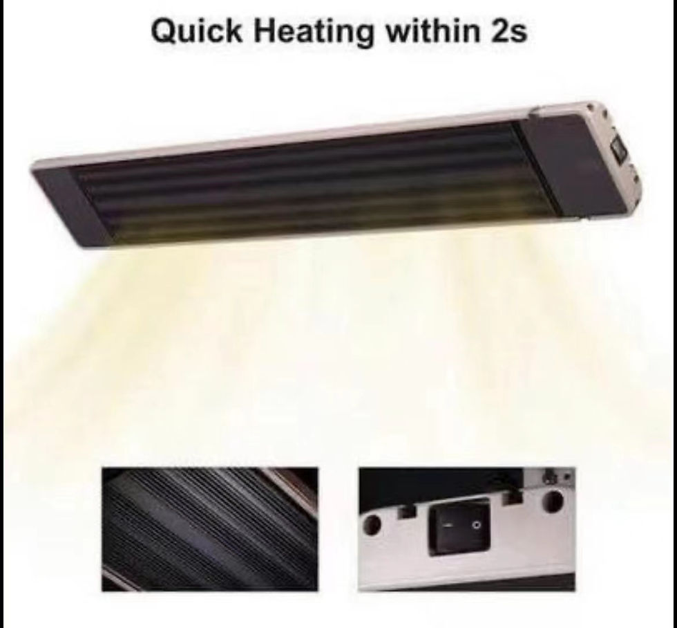 Thumbnail: Xbeauty Far Infrared Heater, Indoor/Outdoor Wall-Mounted Patio Heater