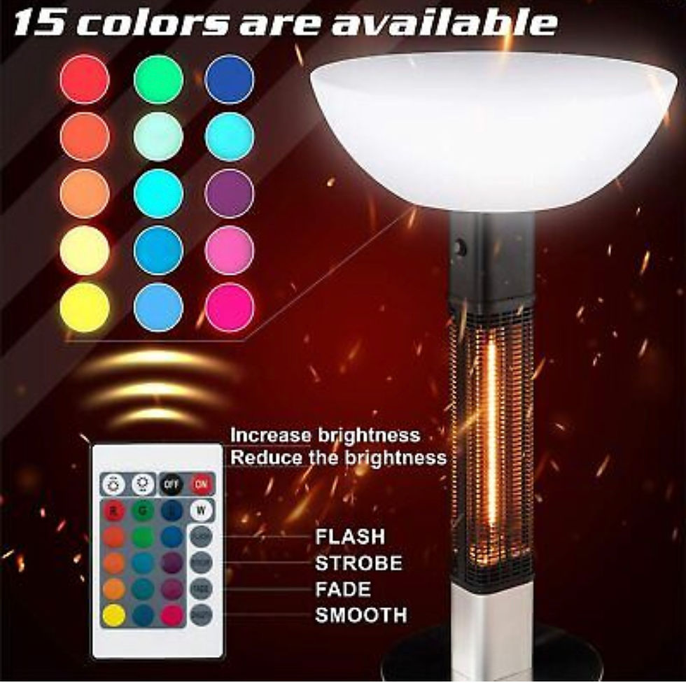 Thumbnail: Electric Patio Heater
