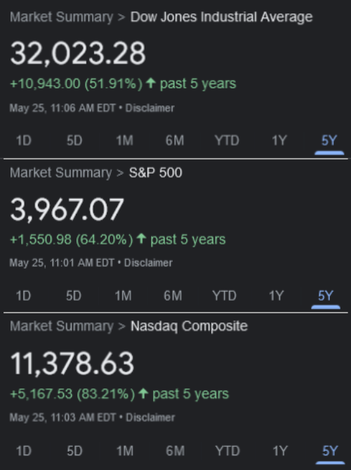 Penny For Your Stocks content media