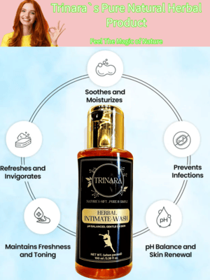 Thumbnail: Intimate Wash (Vaginal Wash) - 100 ML