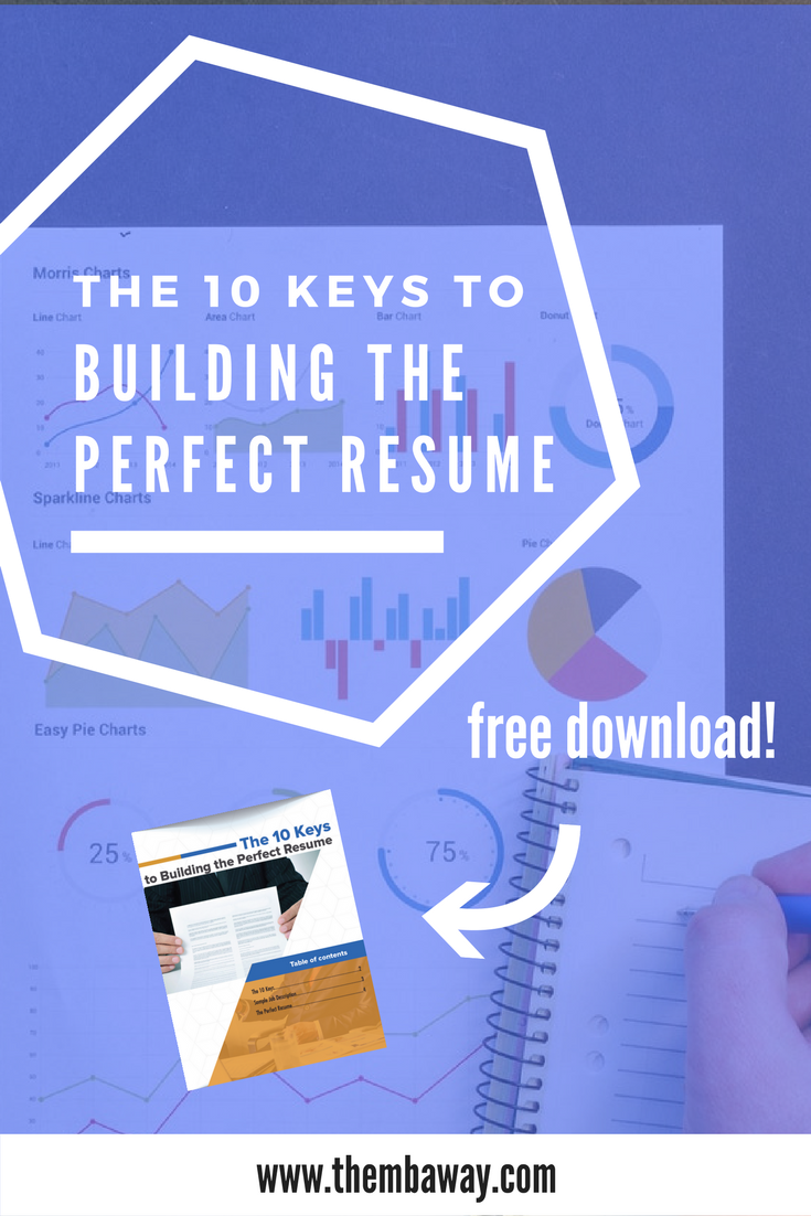 building the perfect resume