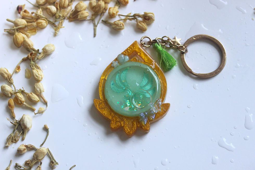 Thumbnail: Genshin Keychains