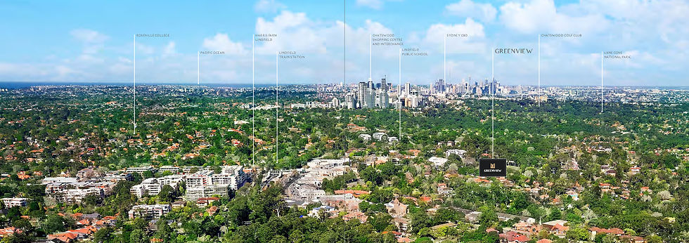 Pages from Greenview Brochure_LR.pdf.jpg