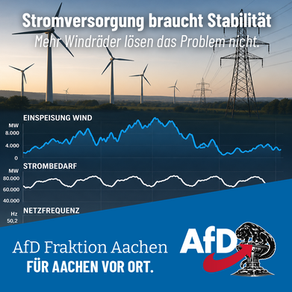 Mehr Windräder in Aachen geplant: „Flatterstrom“ statt Versorgungssicherheit