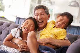 Boomer Grandmother’s View on Being Comfortable With The Names You Call or Don’t Call Your In-Laws, The July 2022 On-Line Survey Results, and How To Earn Extra Cash Doing On-Line Surveys