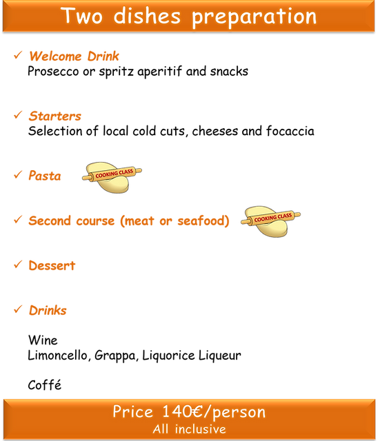 2 dishes.png