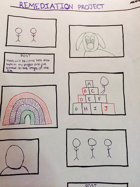 Remediation Storyboard