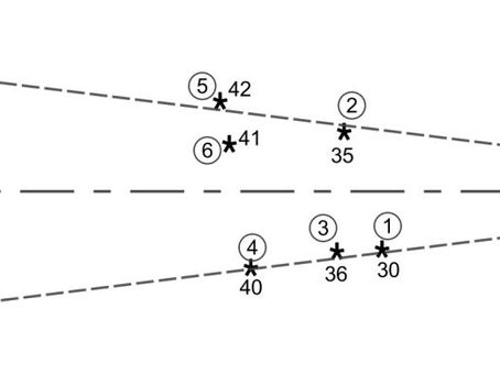 Join us for the next AIM Webinar - Thursday 20th May 2021 at 14:30 - 15:30 (BST)