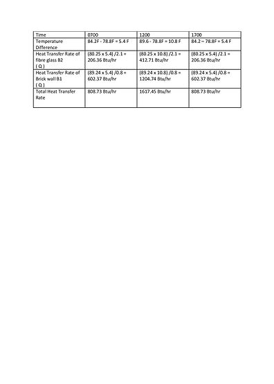 builing science-page-004.jpg