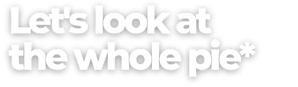 Heading: let's look at the whole pie