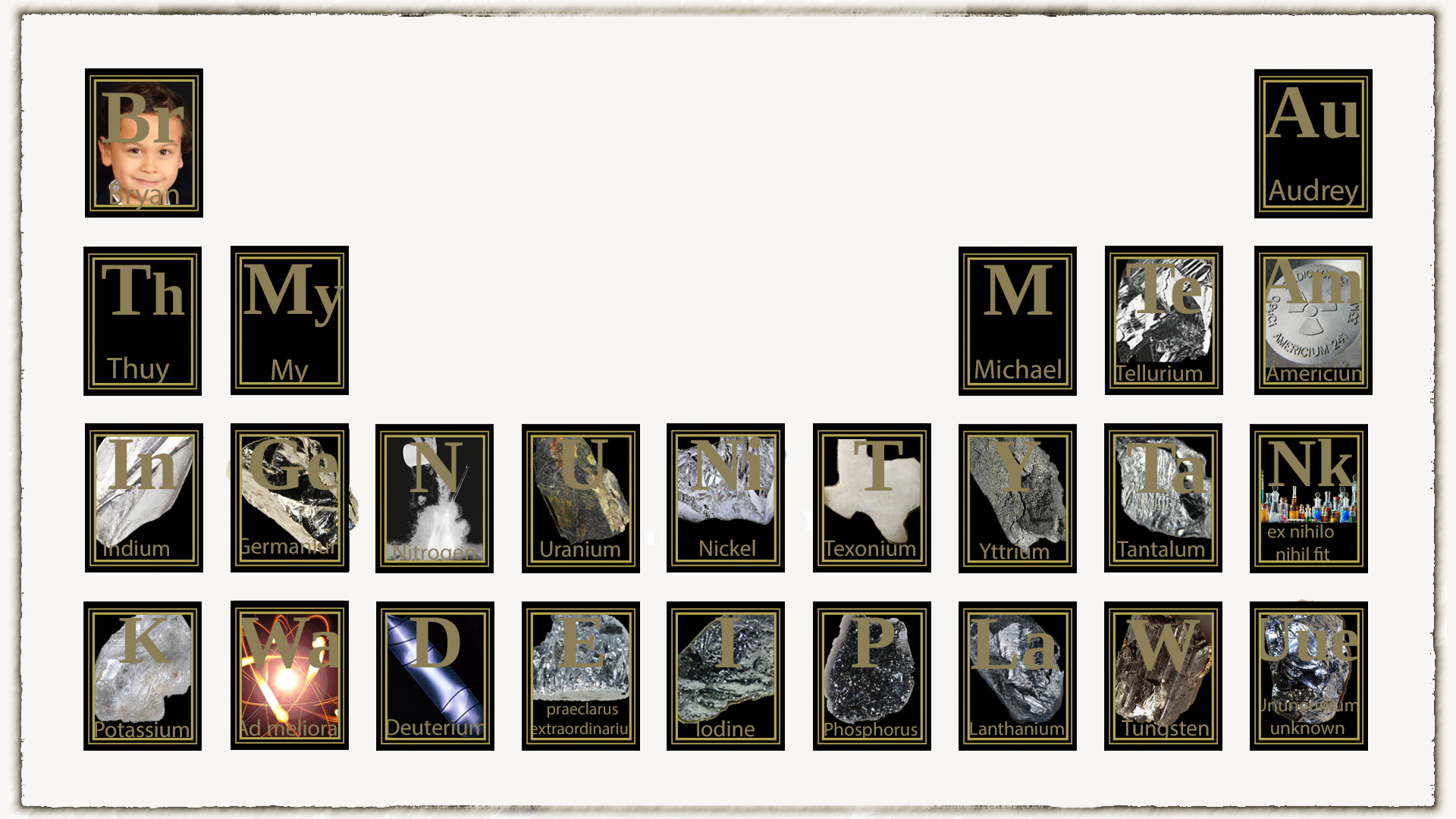 Periodic-Table.gif