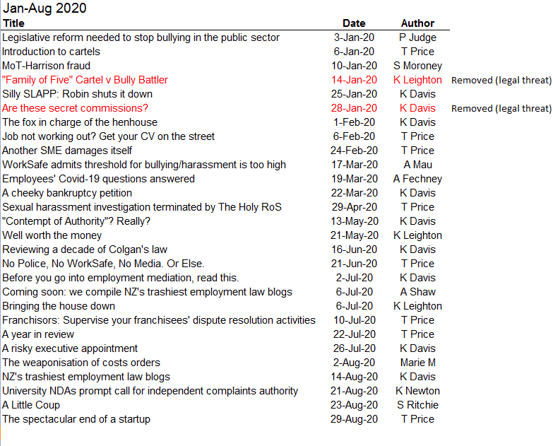 Jan-Aug 2020.gif
