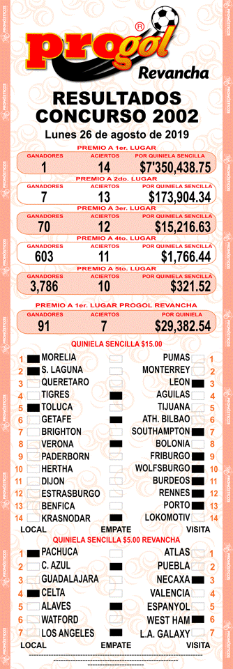 RESULTADOS PROGOL 2002.gif