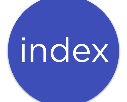 Index Link Google