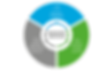 Managed Service Agreements