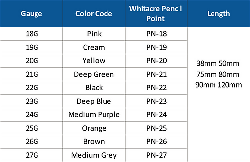 available size whispine.png
