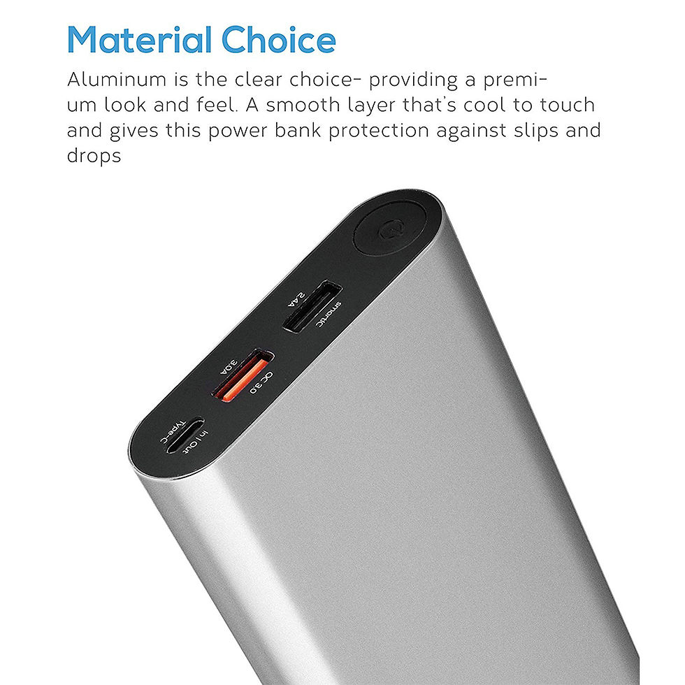 Thumbnail: Sonkir 20400mAh Portable Charger