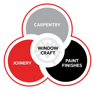 WWM_trinity graphic_Æ’_edited.png