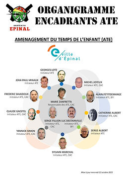 Organigramme ATE Société de Tir d’Épinal.jpg