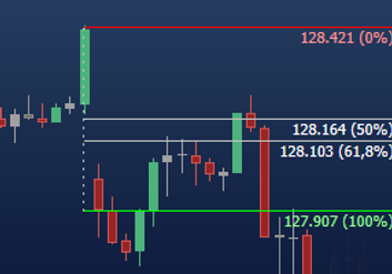 Manual do Trader Iniciante — imagem 4