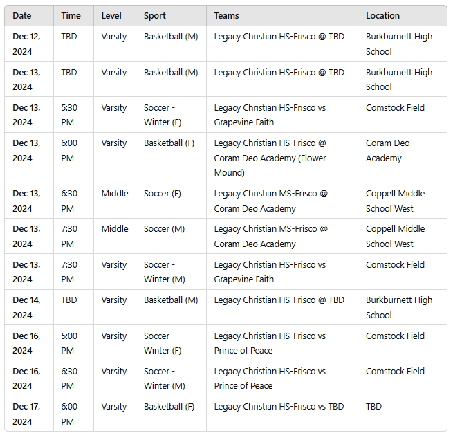 Football Schedule, Sports Schedule for LCA Frisco