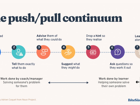 Pure Coaching: A Framework for Self-Discovery vs. A Roadmap to a New Life