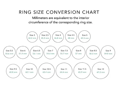 Ring Size Conversion Chart