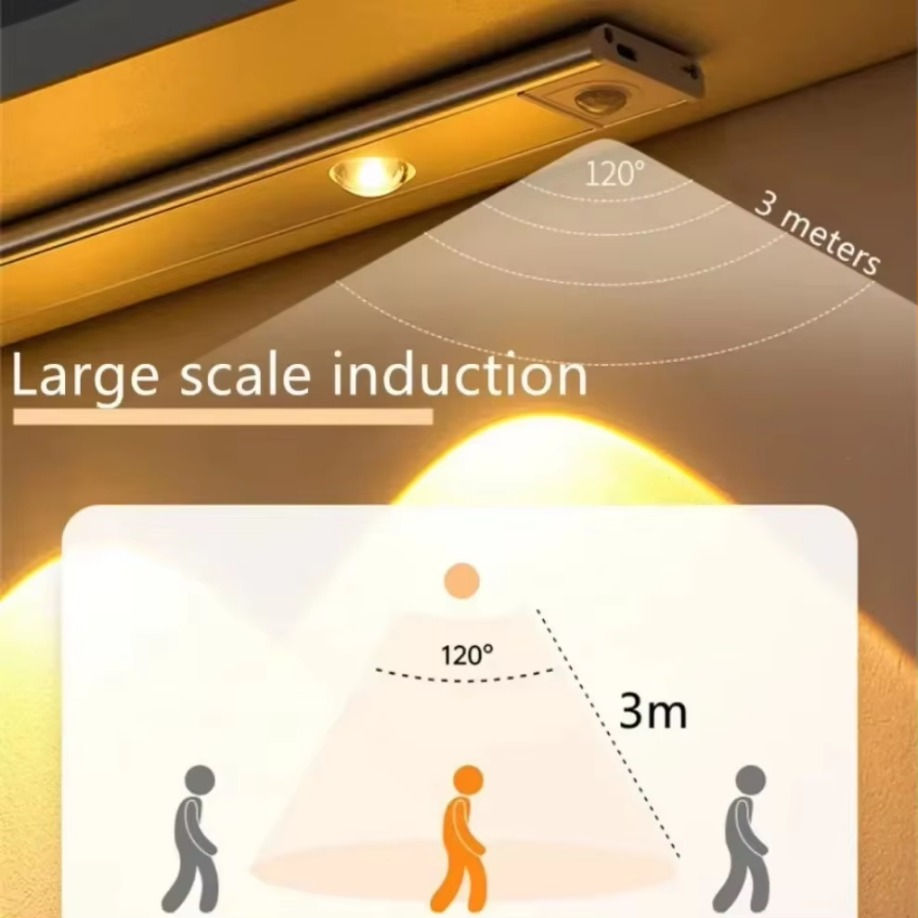 Thumbnail: LED 3 Color Dimmable Motion Sensor Night Light For Kitchen