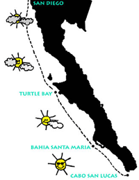 Image source: baja-haha.com