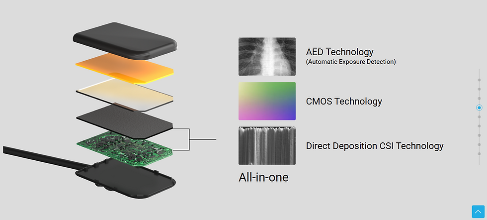Thumbnail: Eighteeth NanoPix