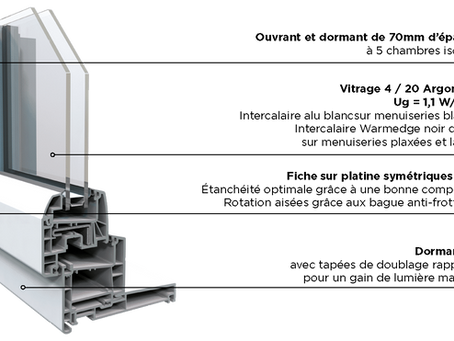 Quelles sont les meilleures menuiseries PVC ou aluminium ?
