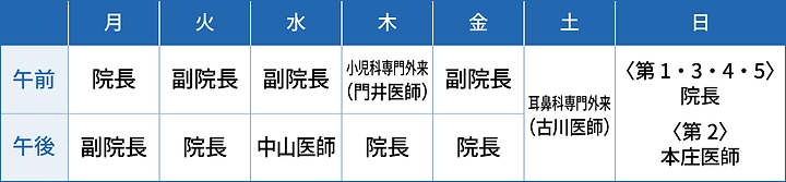 高橋まことエキナカクリニック鶴見