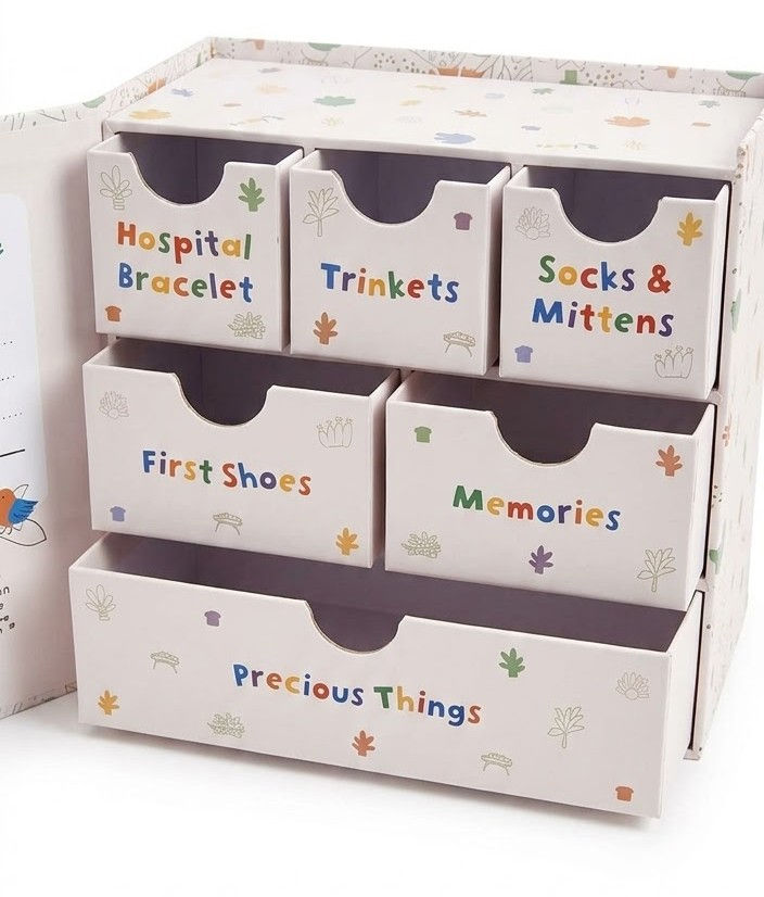 Thumbnail: Elmer the Elephant Keepsake Box 