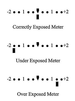 exposure-compensation-light-meter.jpg