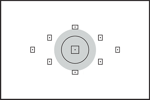 Center weighted metering mode