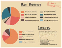 Drive Media-Big Top Media Plan5.jpg