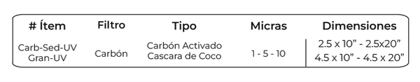 Cuadrofiltros02.png