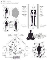 The Shamanic Soul.jpg