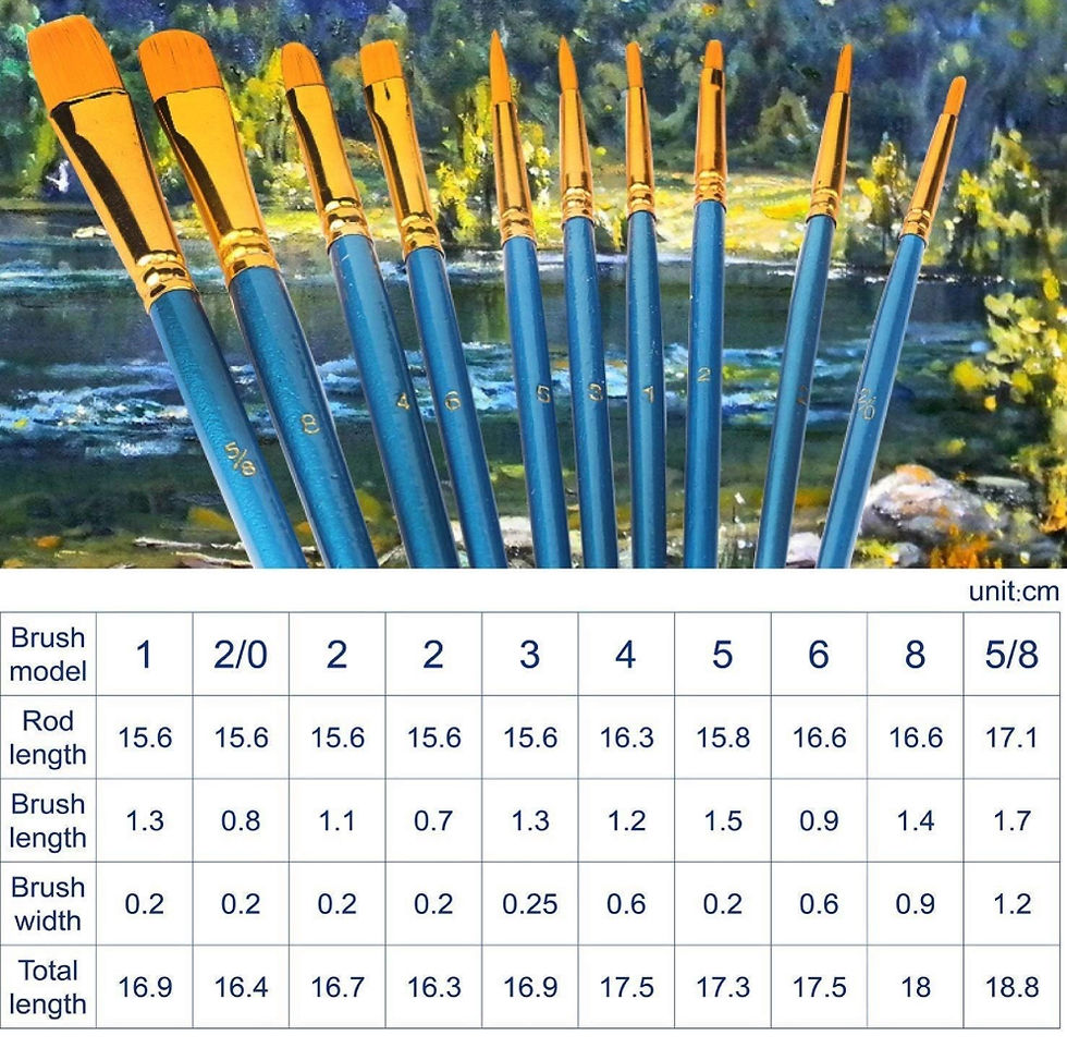 Thumbnail: Puff nd Paint Home Kit canvas for 2 