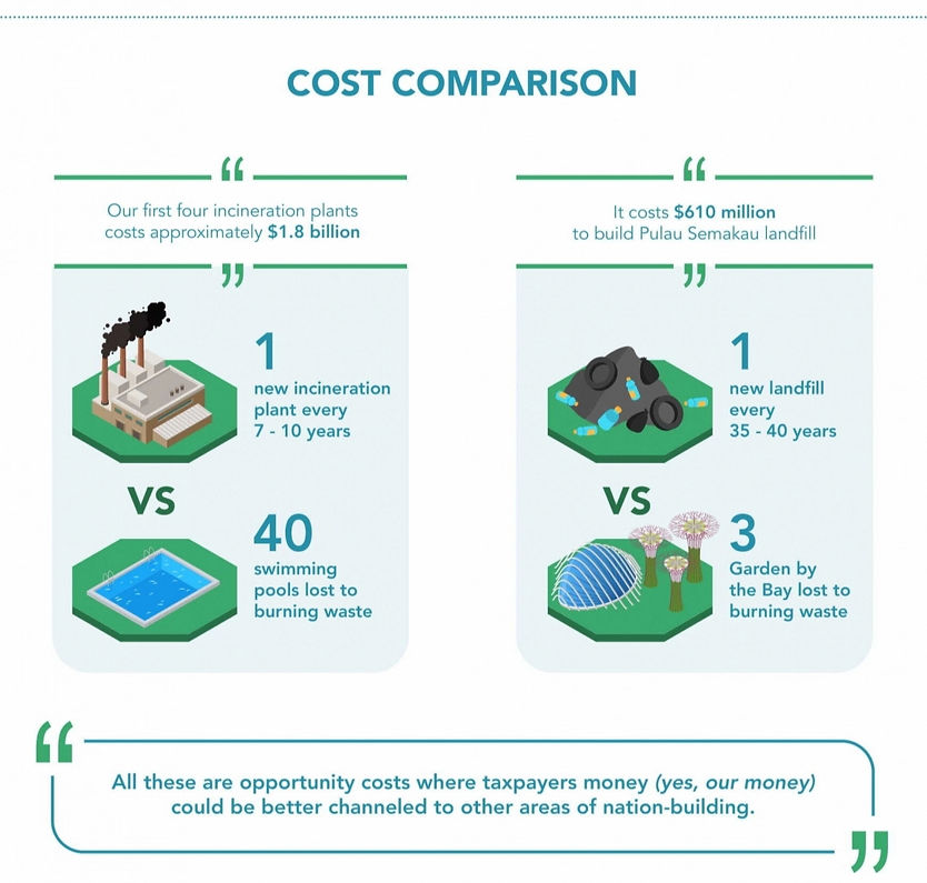 Our-Waste-Challenge-v5-1-scaled_edited_e